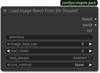 Load Image Batch From Dir