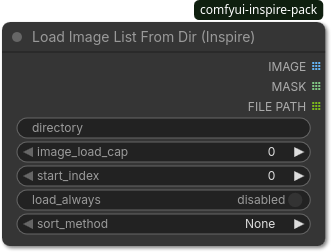 Load Image List From Dir