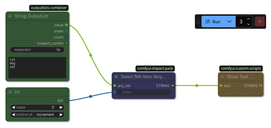 The PrimitiveInt control_after_generate=increment pattern