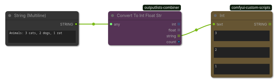 Convert To Int Float Str