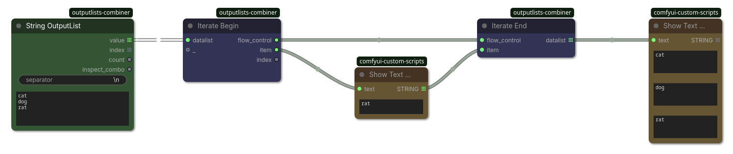 Iterate End