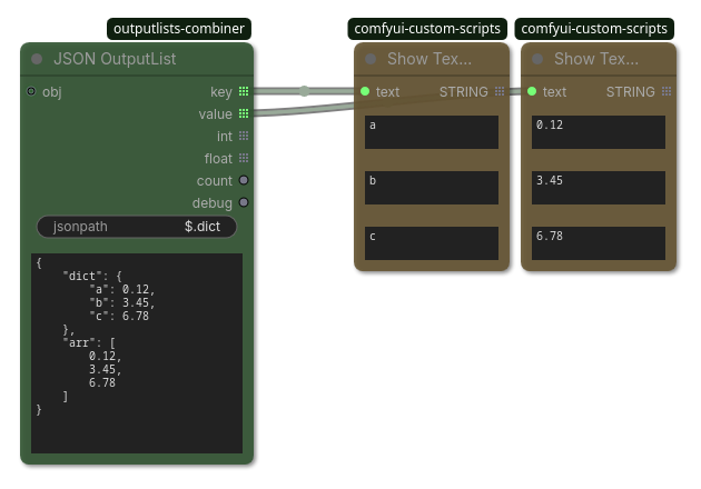 JSON OutputList