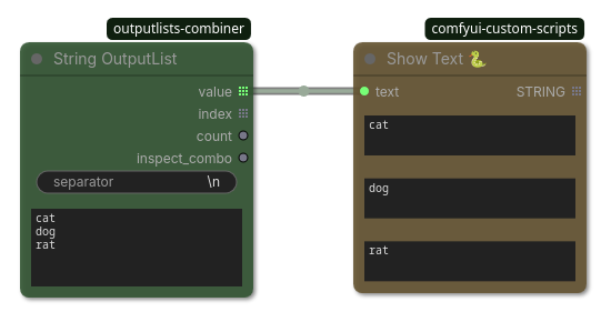 String OutputList