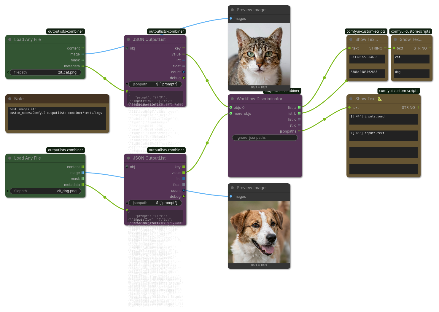 Workflow Discriminator