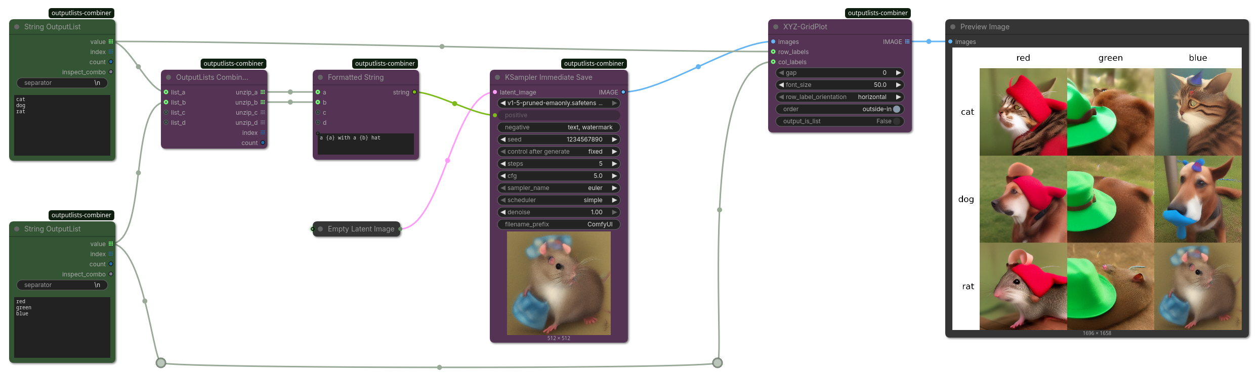 ImageGrids example