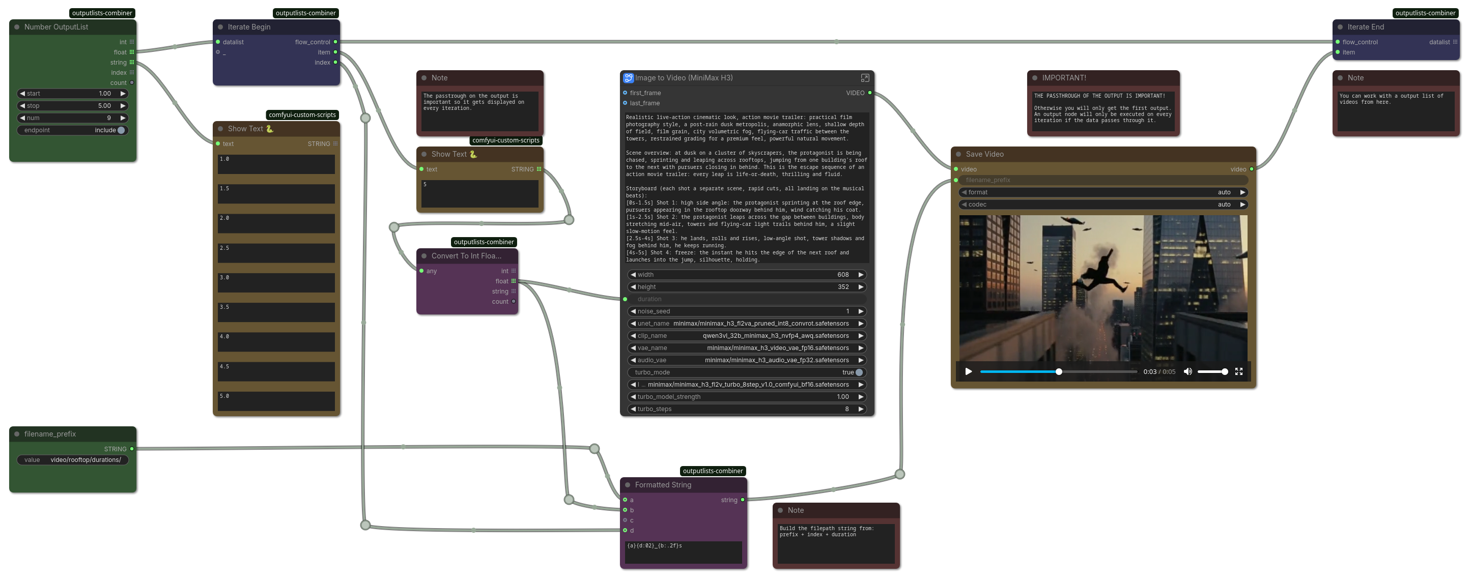Iterate durations video example