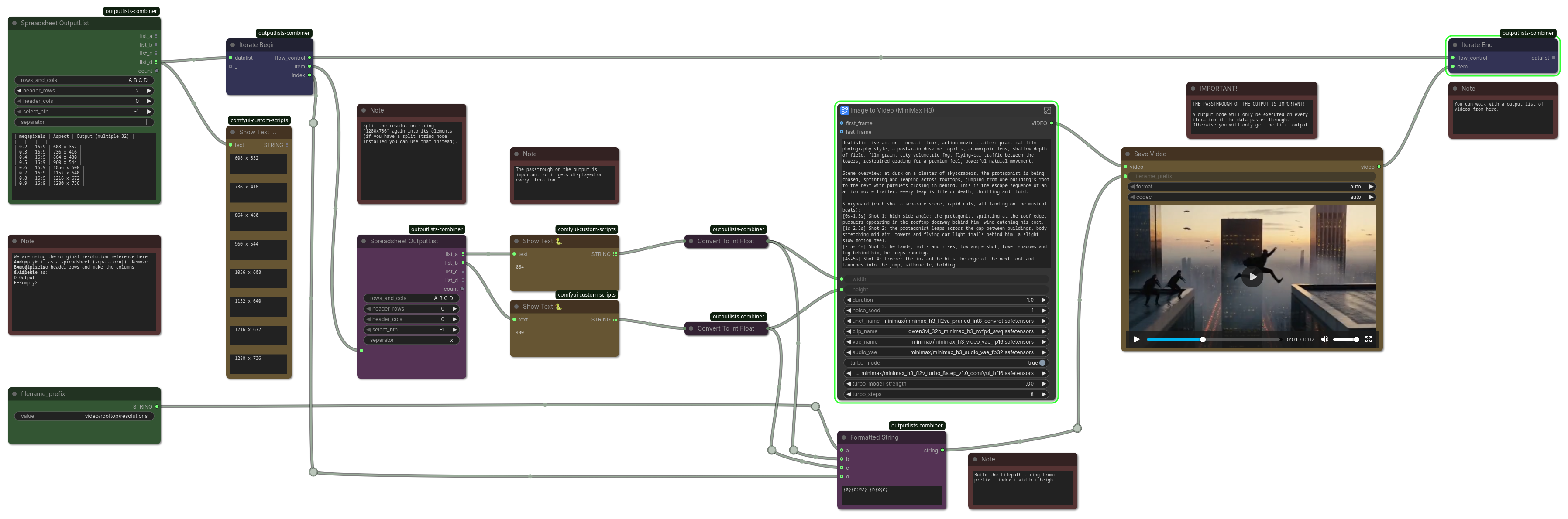 Iterate durations video example
