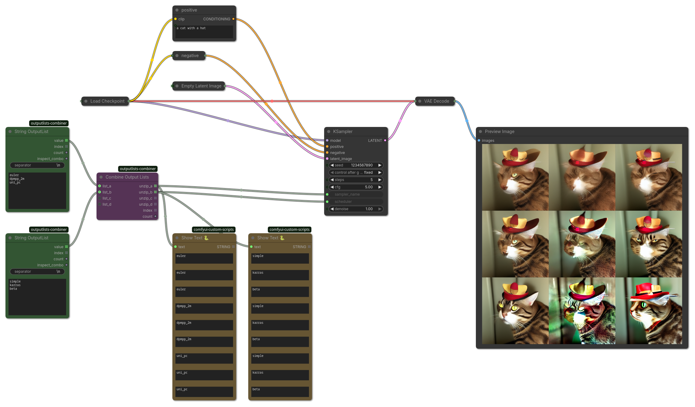 Combine samplers and schedulers example
