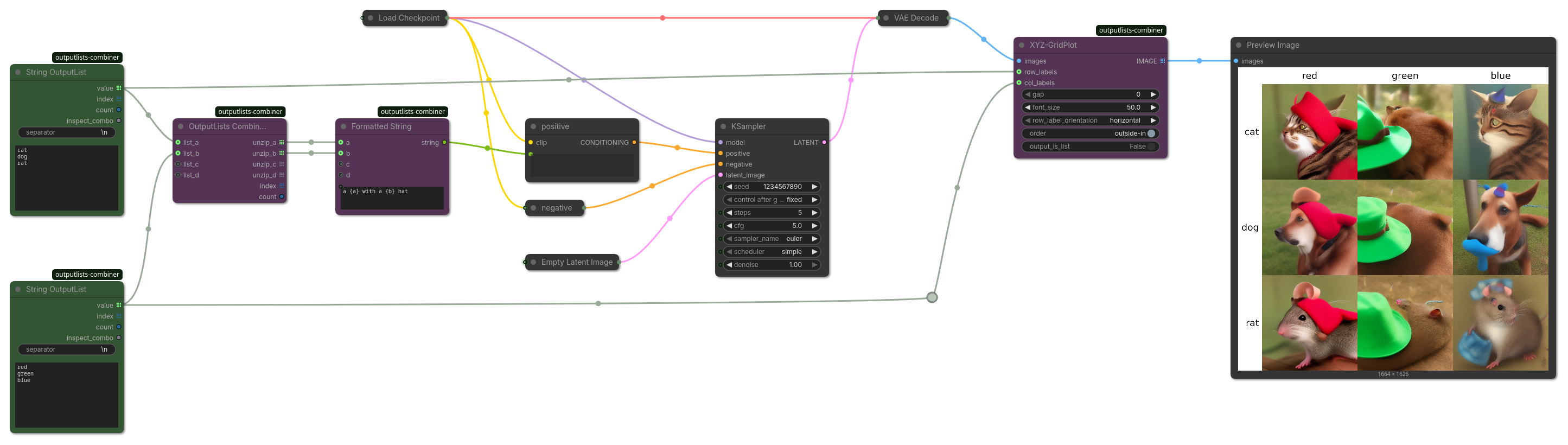 XYZ-GridPlot Simple example