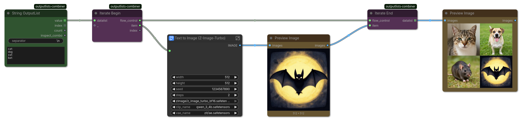 Iterate loop nodes