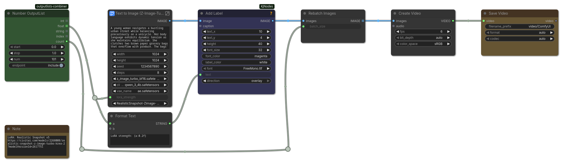 Animating LoRA strength example