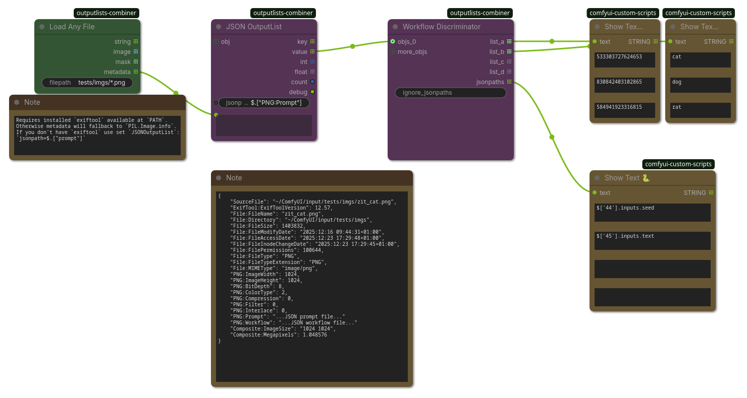 Iterate checkpoints example