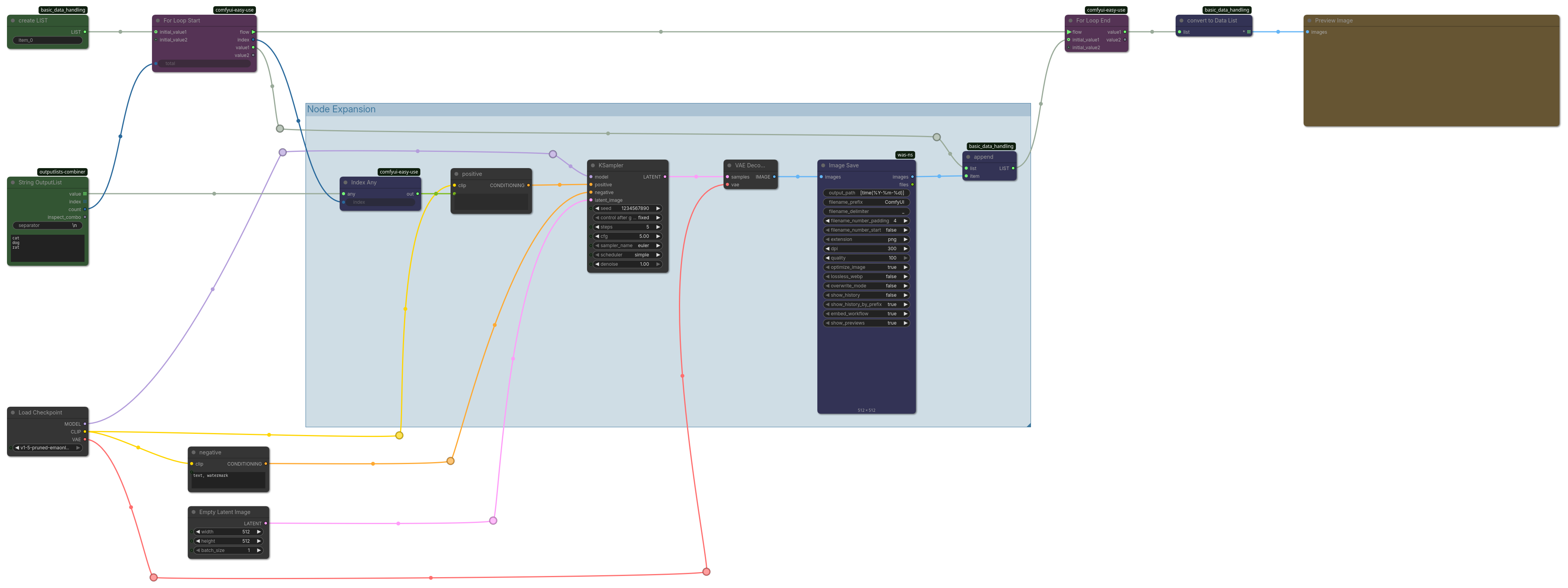 For-Loop images example