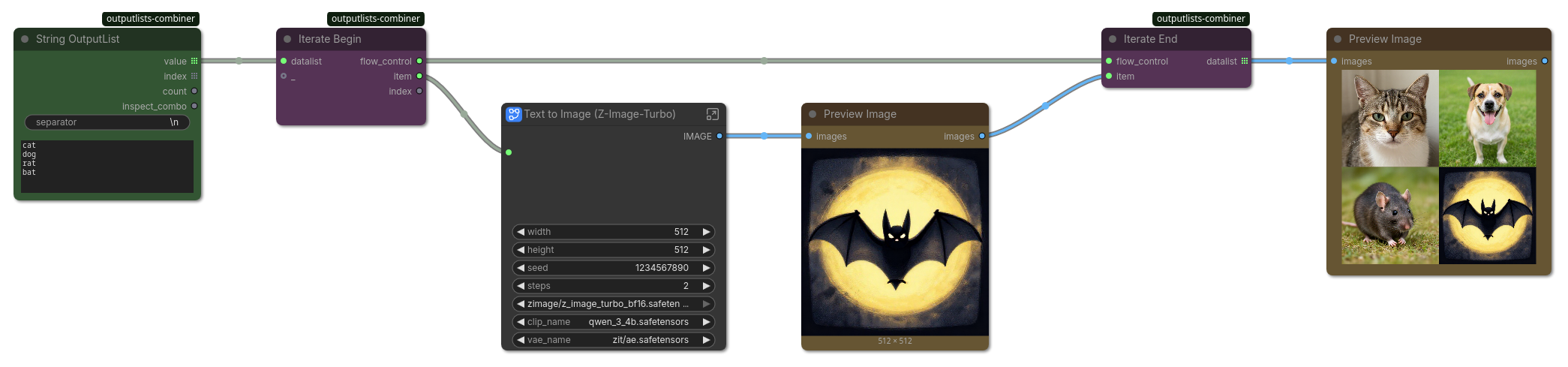Iterate loop nodes