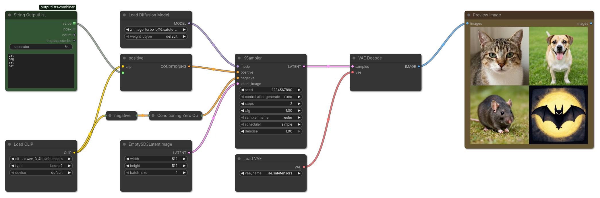 Simple OutputList example