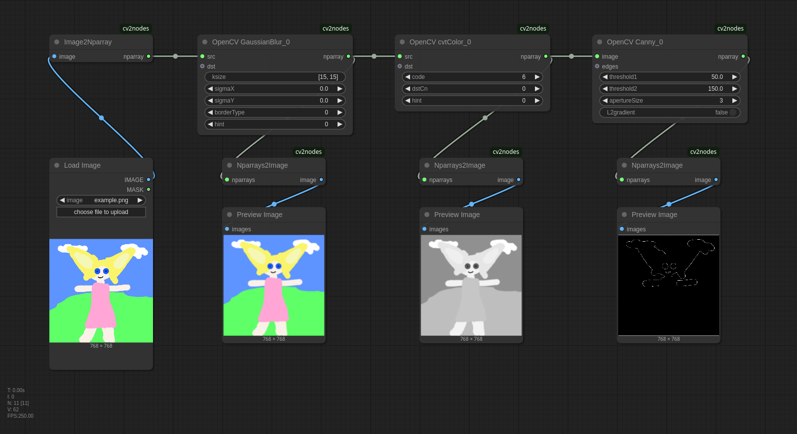 cv2 basic workflow