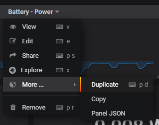 panel duplicate