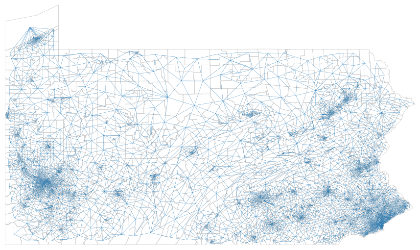 Pennsylvania Graph