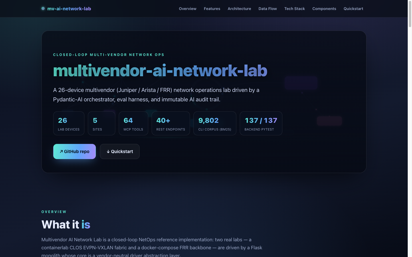 multivendor-ai-network-lab — live documentation