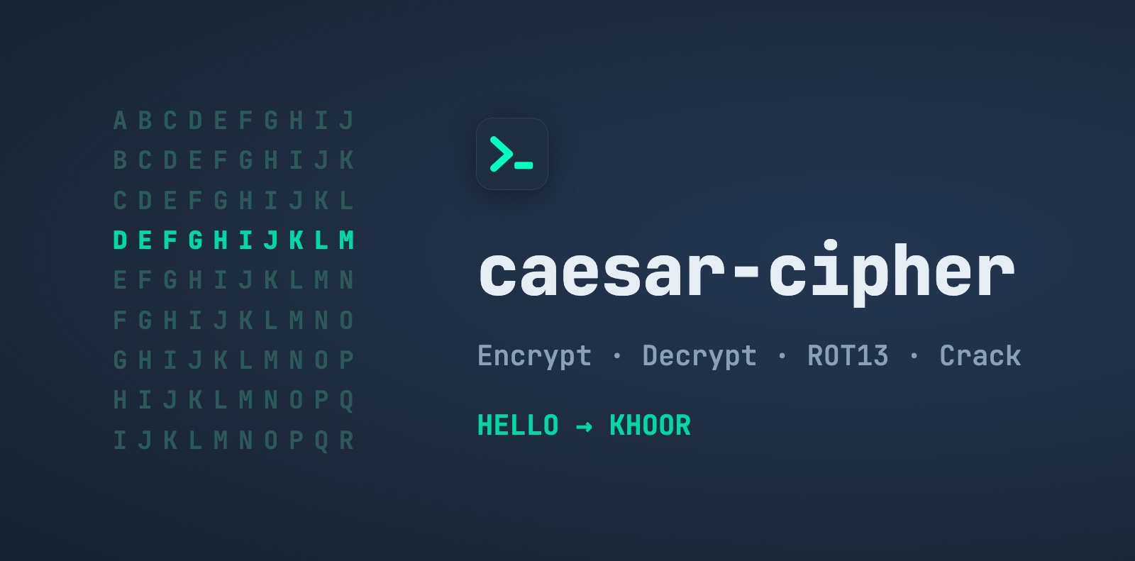 caesar-cipher: Encrypt · Decrypt · ROT13 · Crack