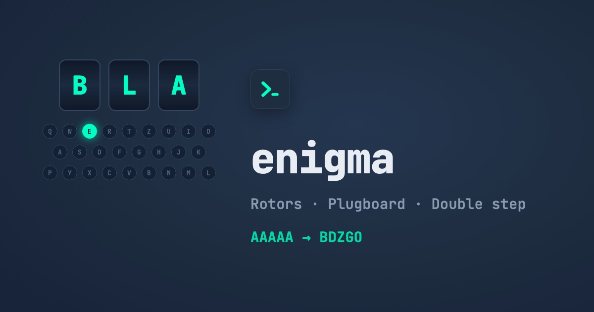 Enigma Machine Simulator