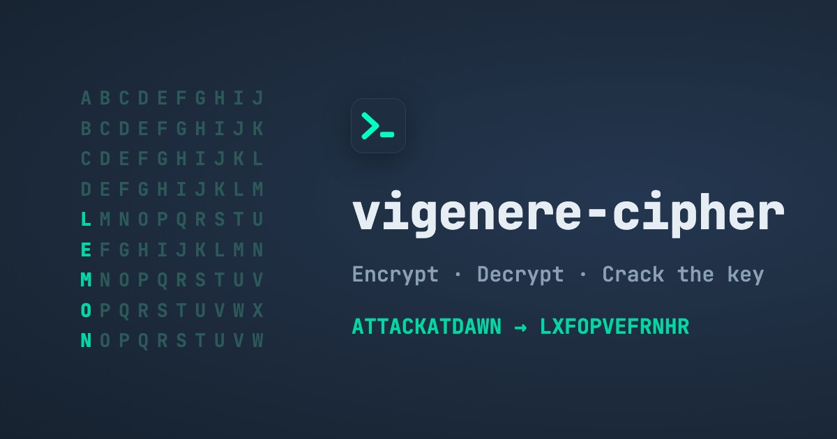 Vigenère Cipher Decoder & Encoder