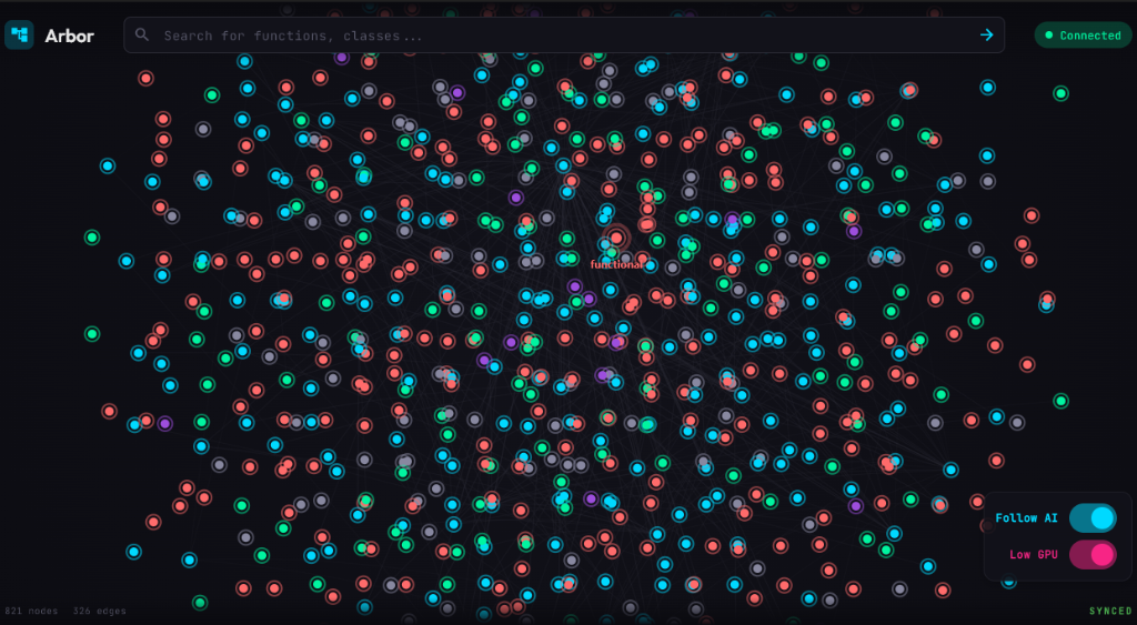 Arbor visualizer screenshot
