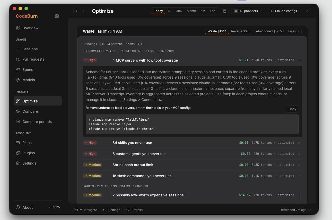 CodeBurn Optimize: a setup health grade with findings, estimated savings, and the fix for each one