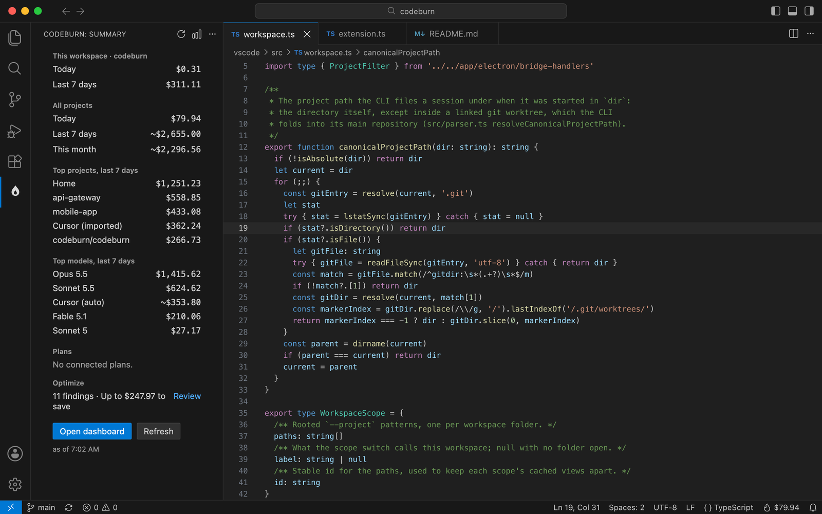 The CodeBurn summary in the activity bar
