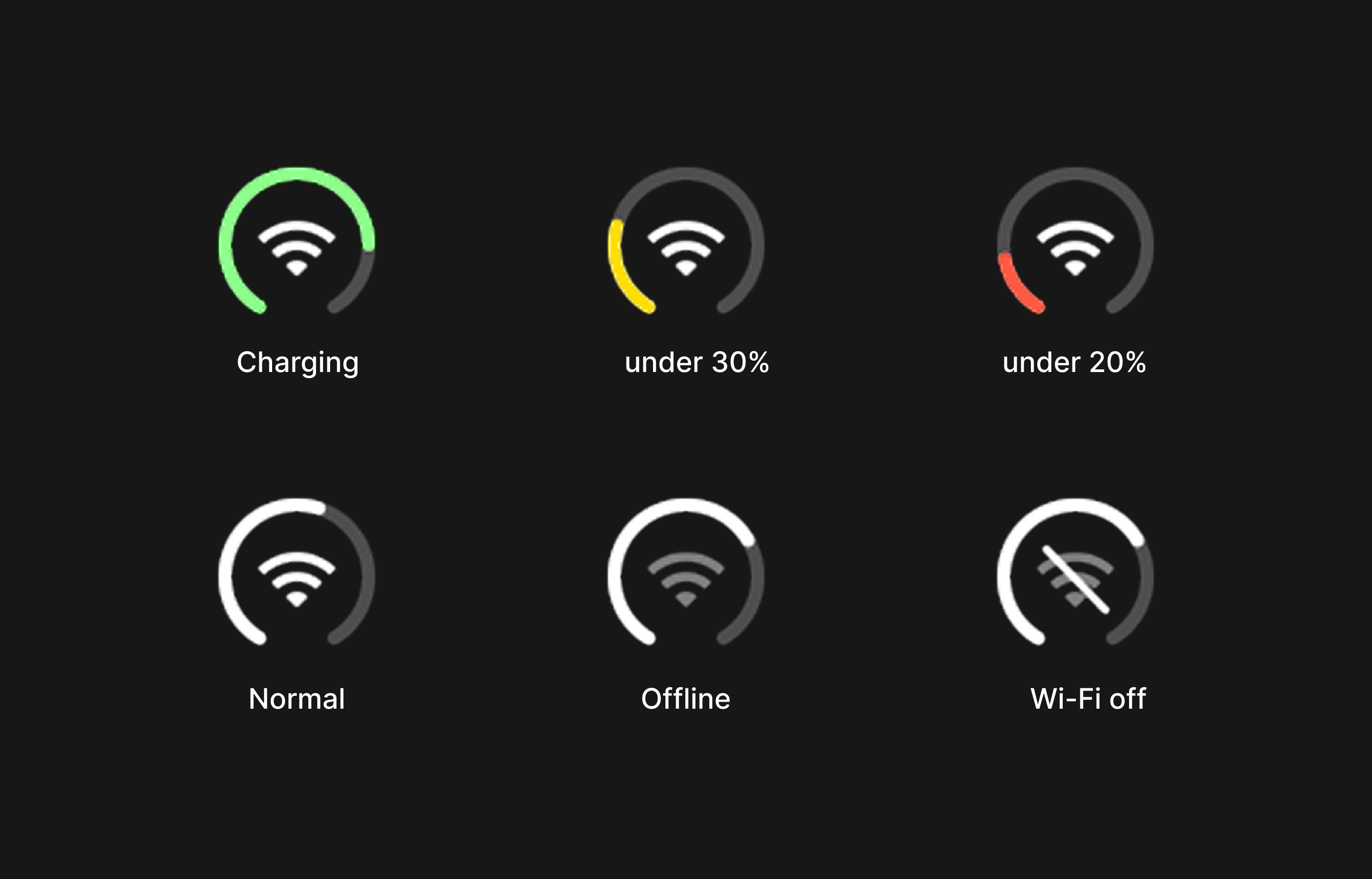 Duo Indicator widget for macOS by getappinapp