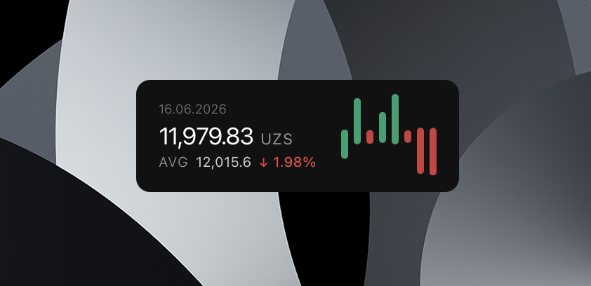 Currency widget for macOS by developerbola
