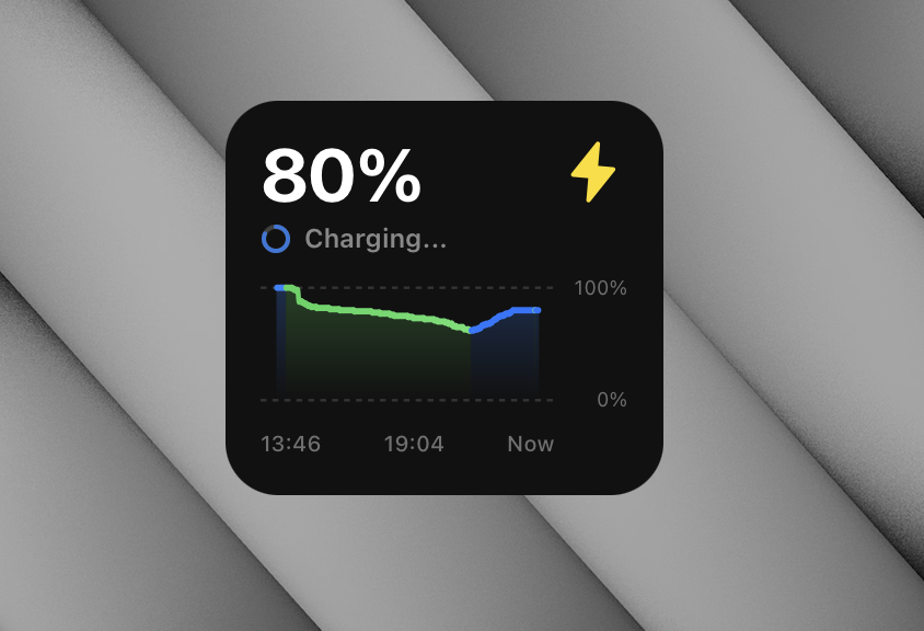 Battery chart widget for macOS by developerbola