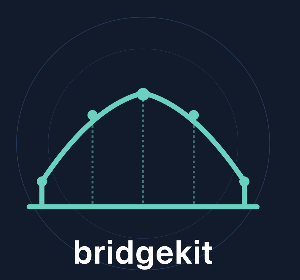 Bridgekit logo