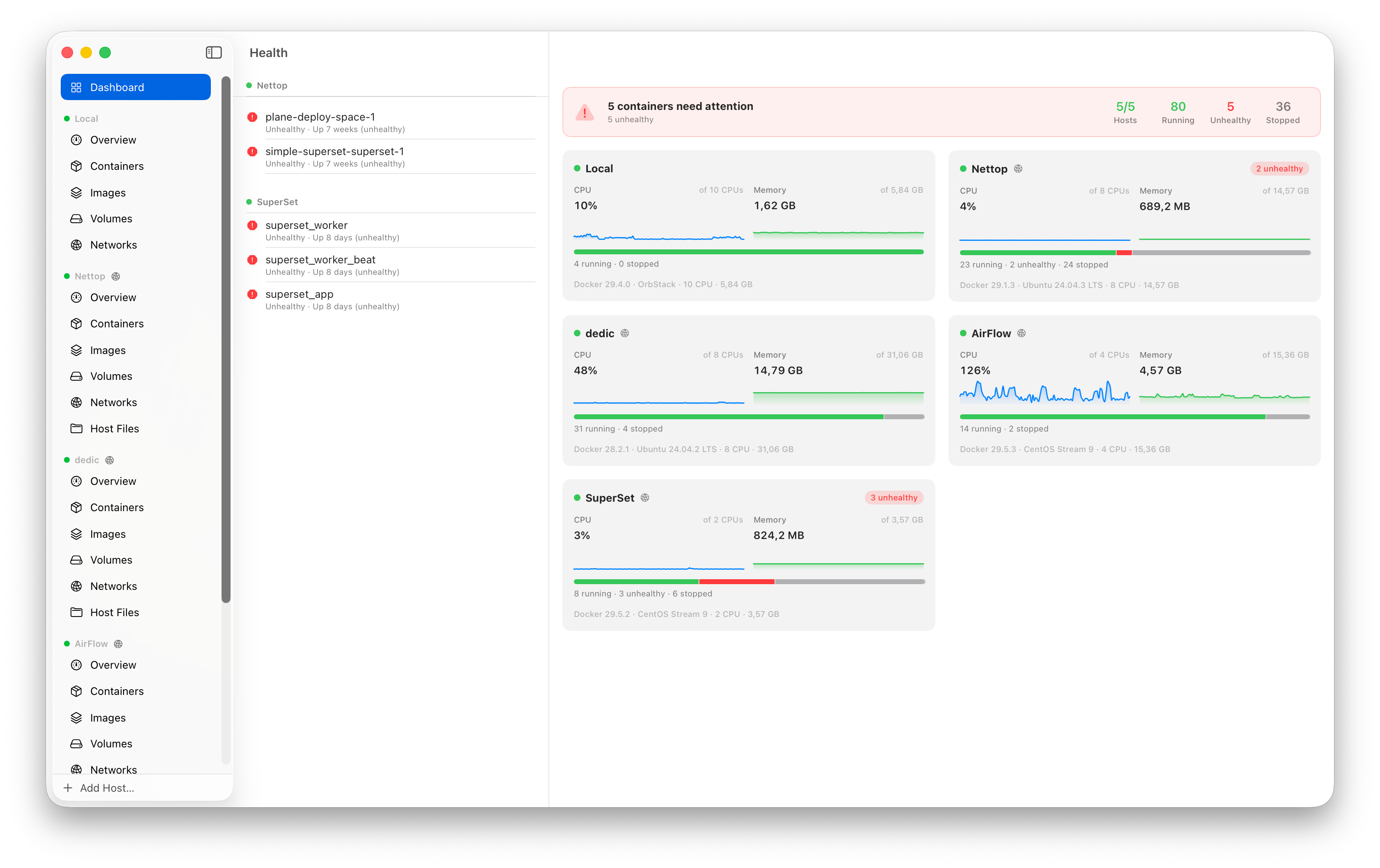Fleet dashboard