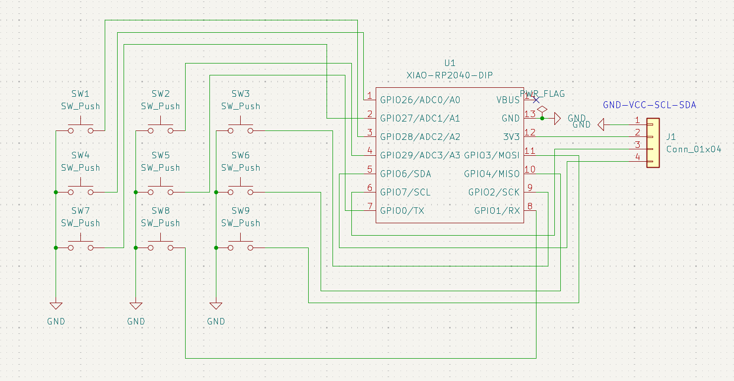Hackpad 2025, from the project README