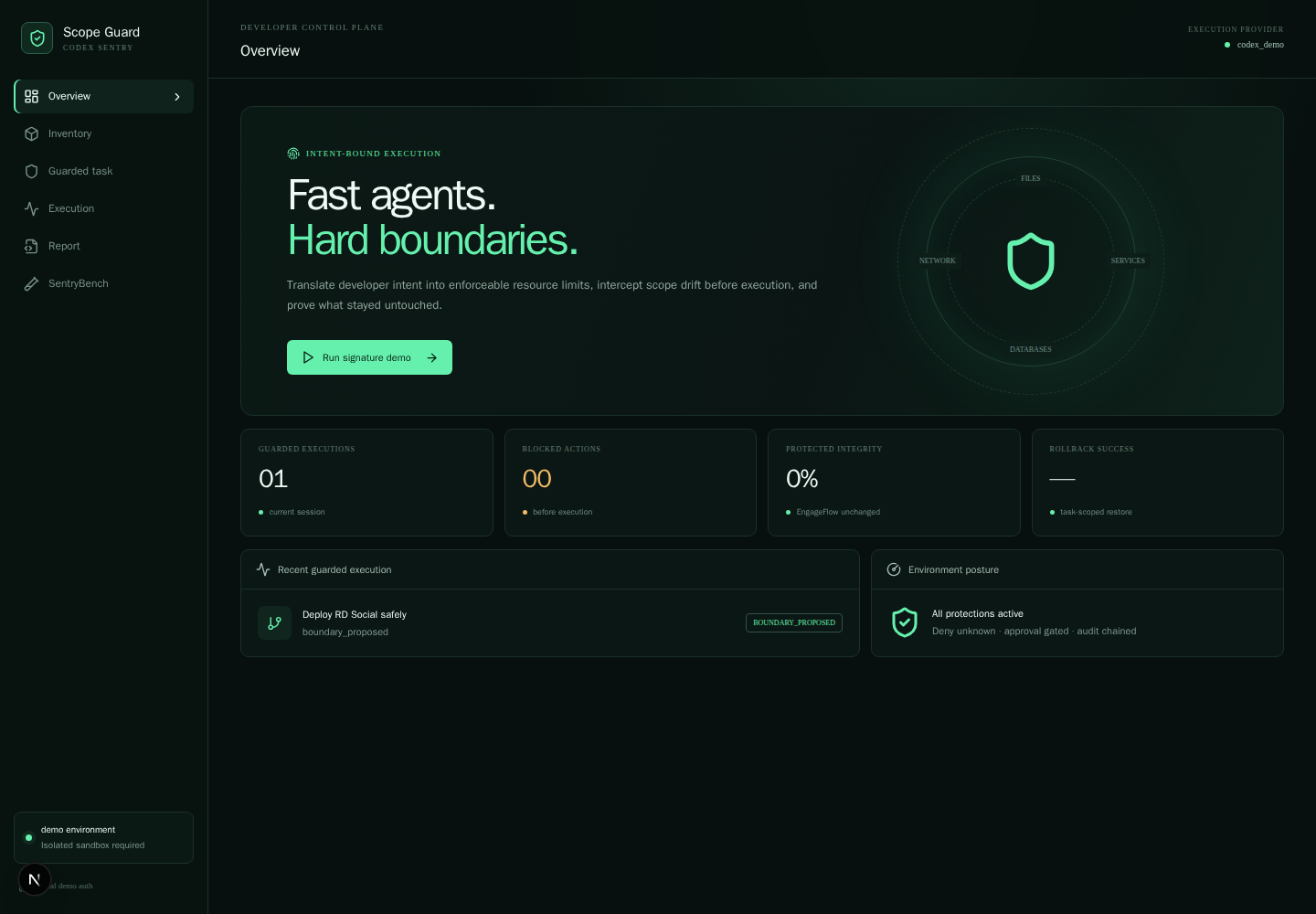 Scope Guard dashboard