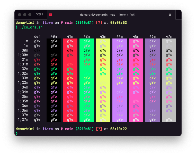 Omni screnshoot for iTerm2