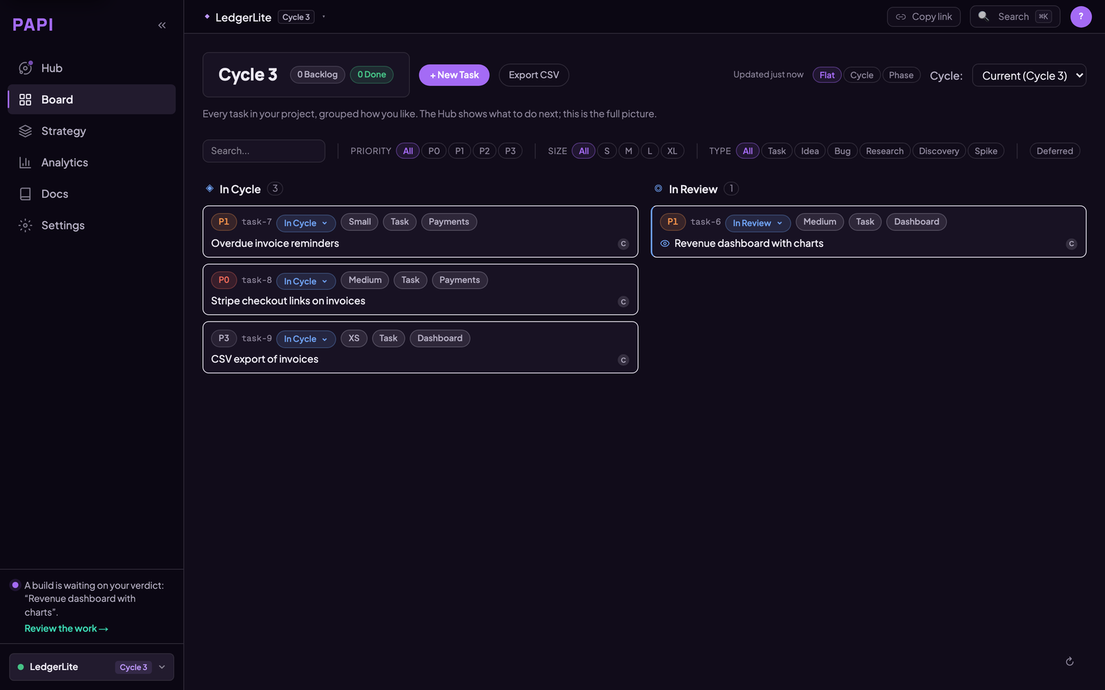 The PAPI board: tasks grouped by status with priority, size, type and module