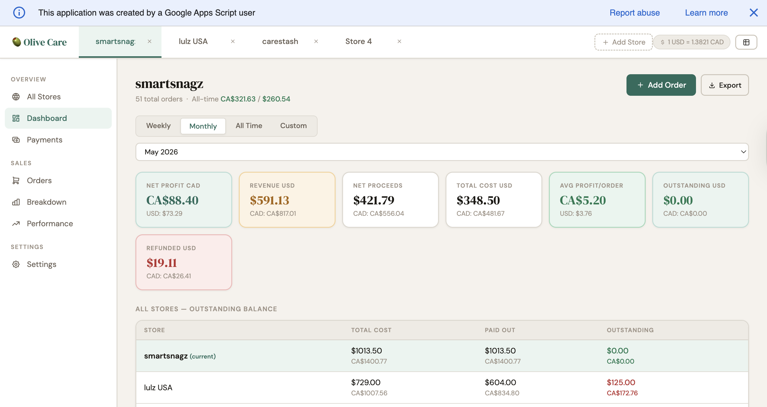 SellerLens dashboard showing profit tracking across multiple stores in USD and CAD