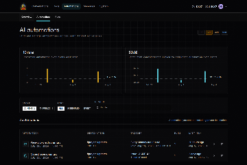 Automations List · Desktop