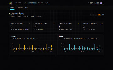 Automations · Desktop