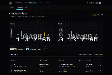 Automations List · Desktop