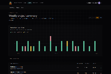 Task Executions · Desktop