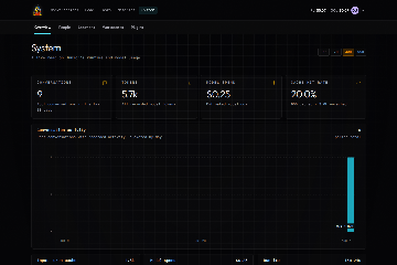 System · Desktop