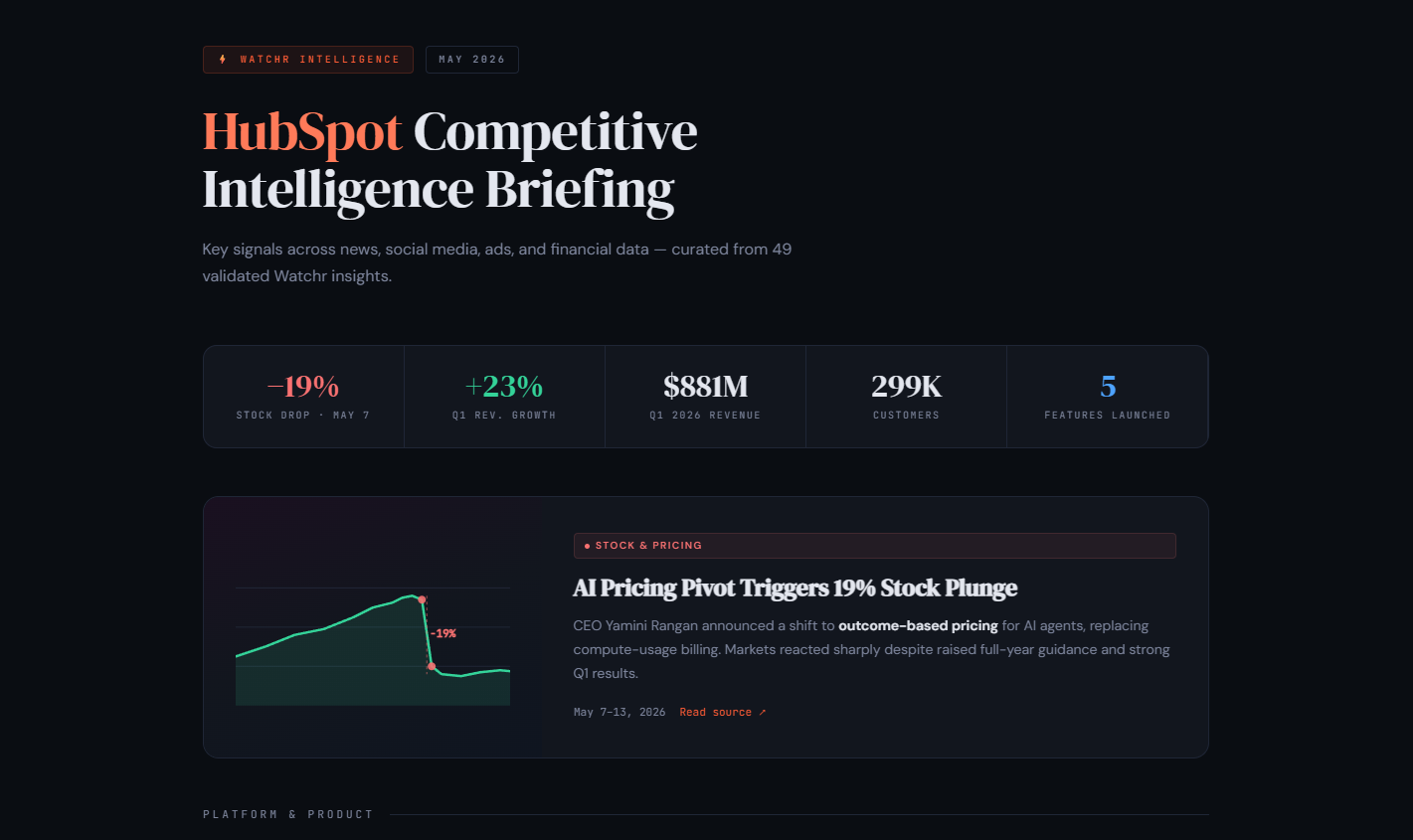 Designed competitive briefing artifact generated from Watchr data