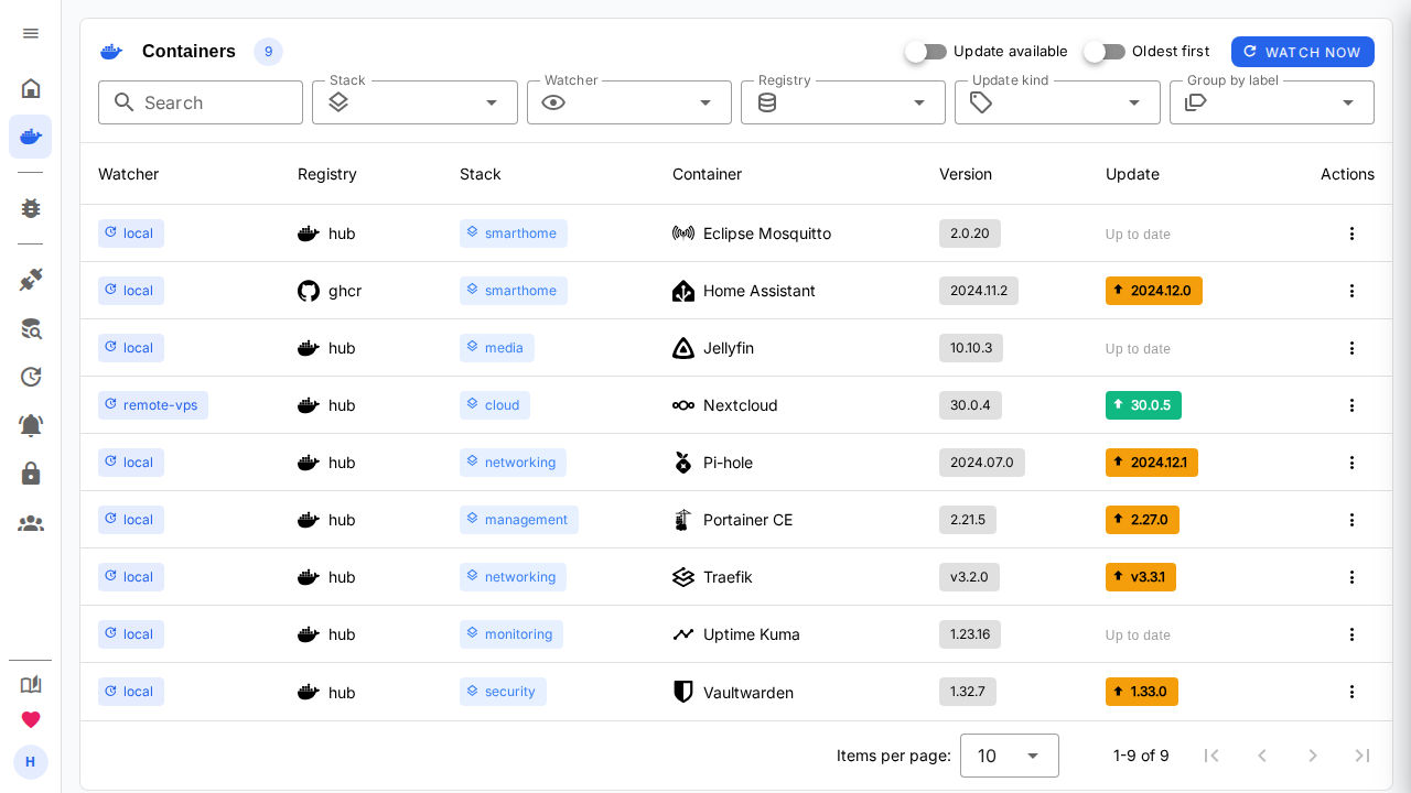 WUD Web Dashboard UI