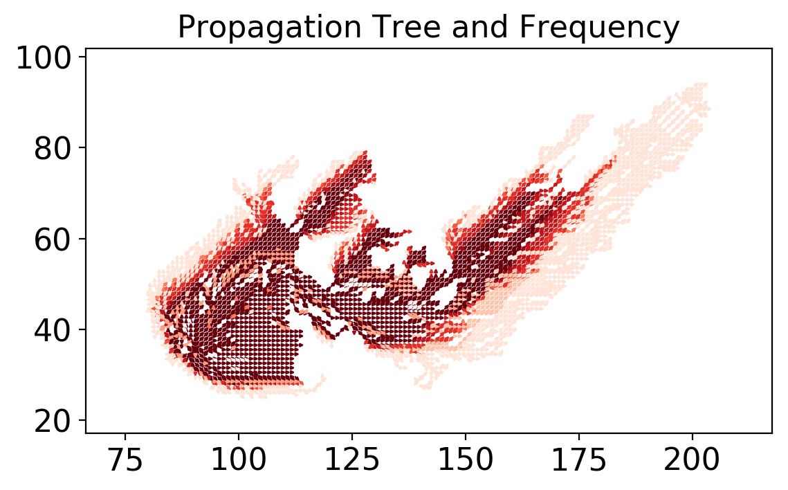 Dogrib Fire Propagation map