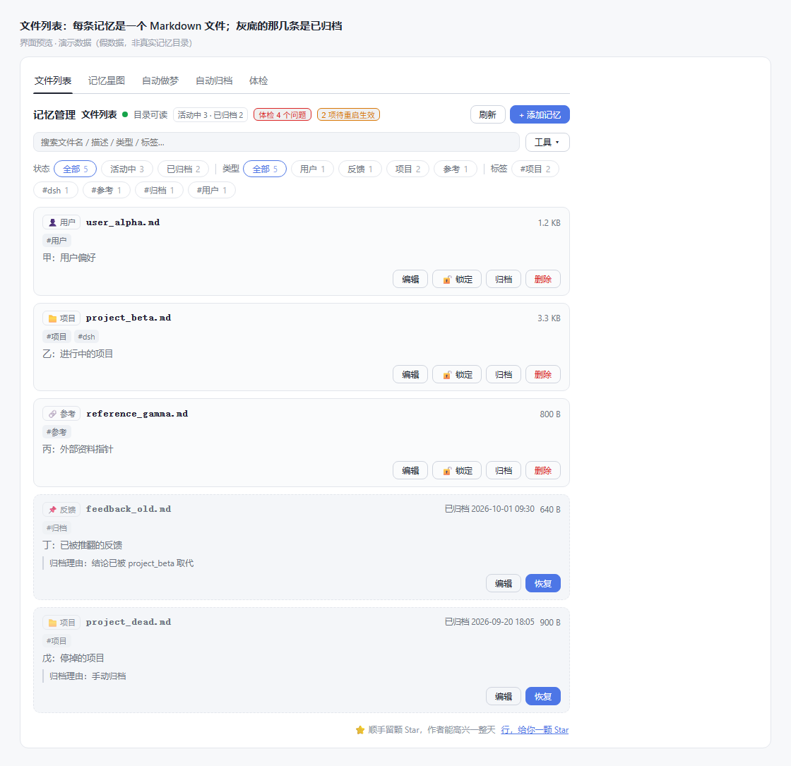 文件列表：每条记忆一个 Markdown 文件，灰底的是已归档
