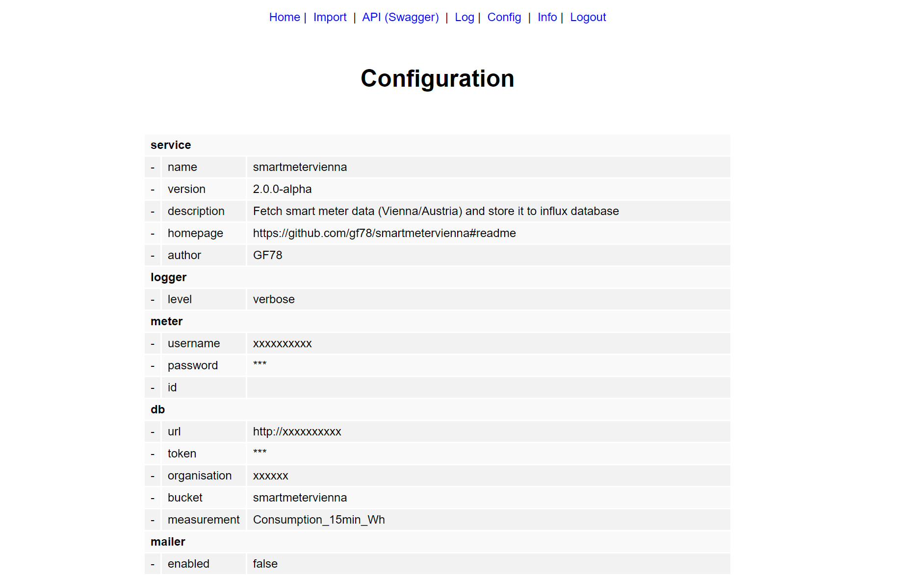 Config