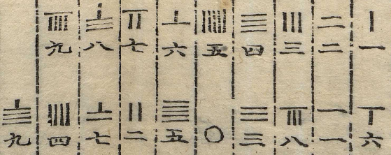 산목 표기법